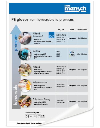 The most important PE gloves in direct comparison
