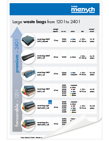 Garbage Bag Size Calculator