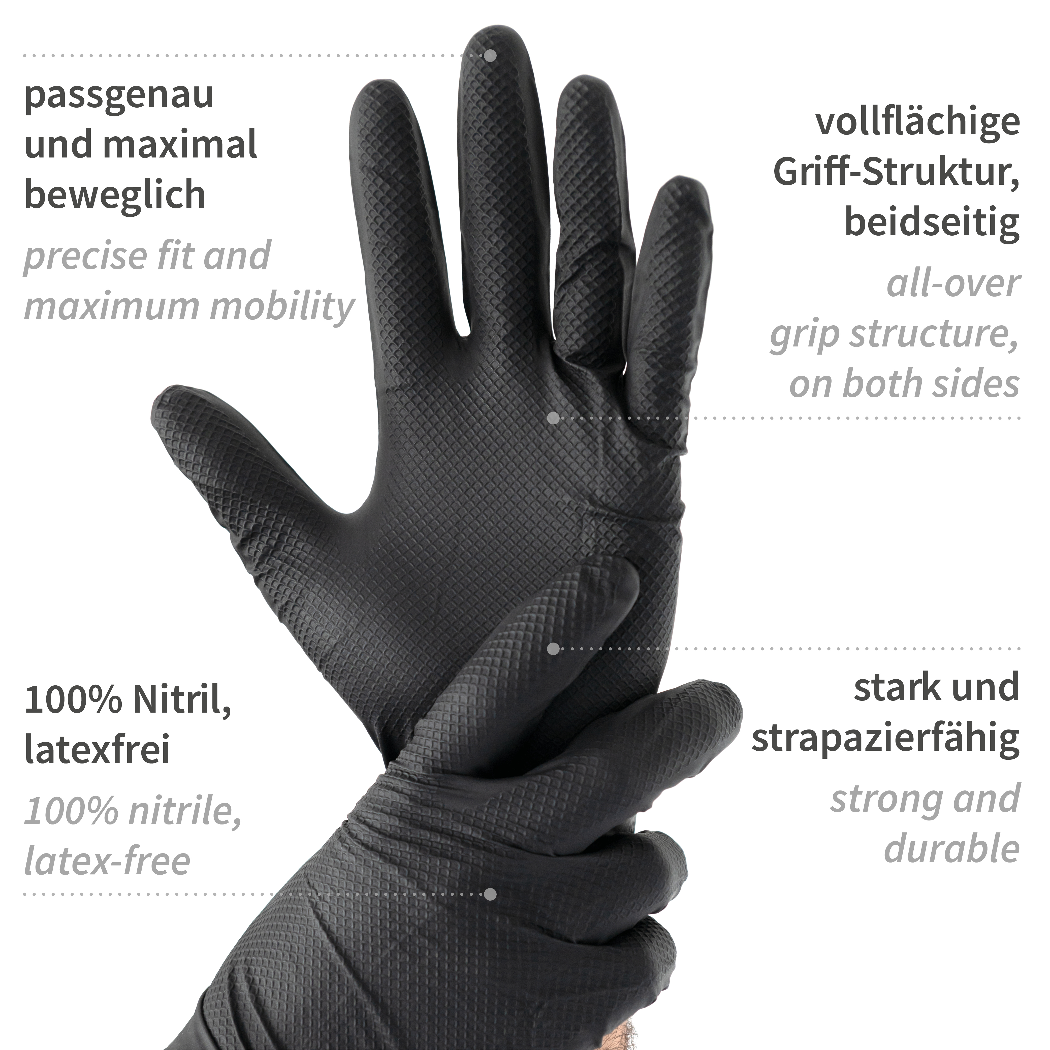 Nitrile gloves Power Grip, powder-free in black with explanation