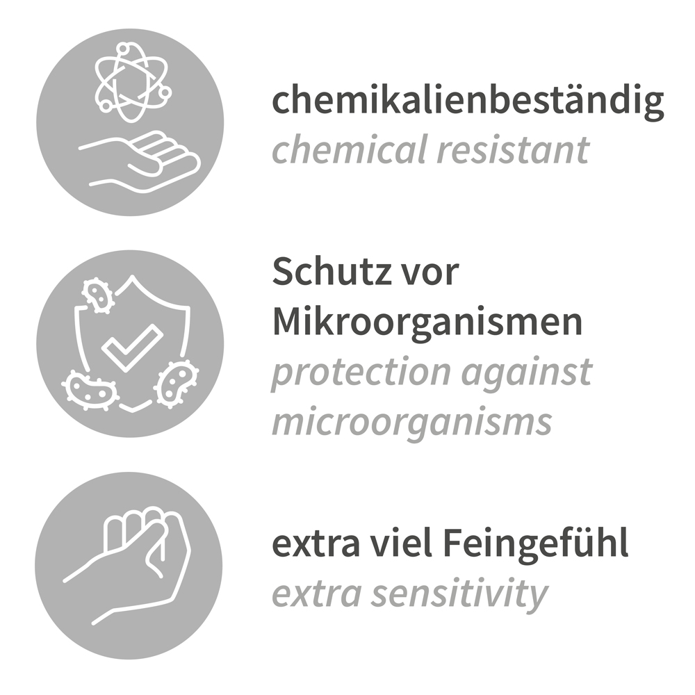 Chemical protective gloves Super High Risk nitrile in blue as explanation