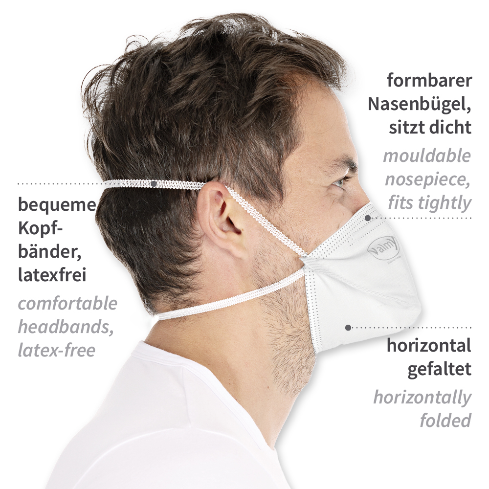 Respirators FFP3 NR, horizontal foldable made of PP in side view with description 