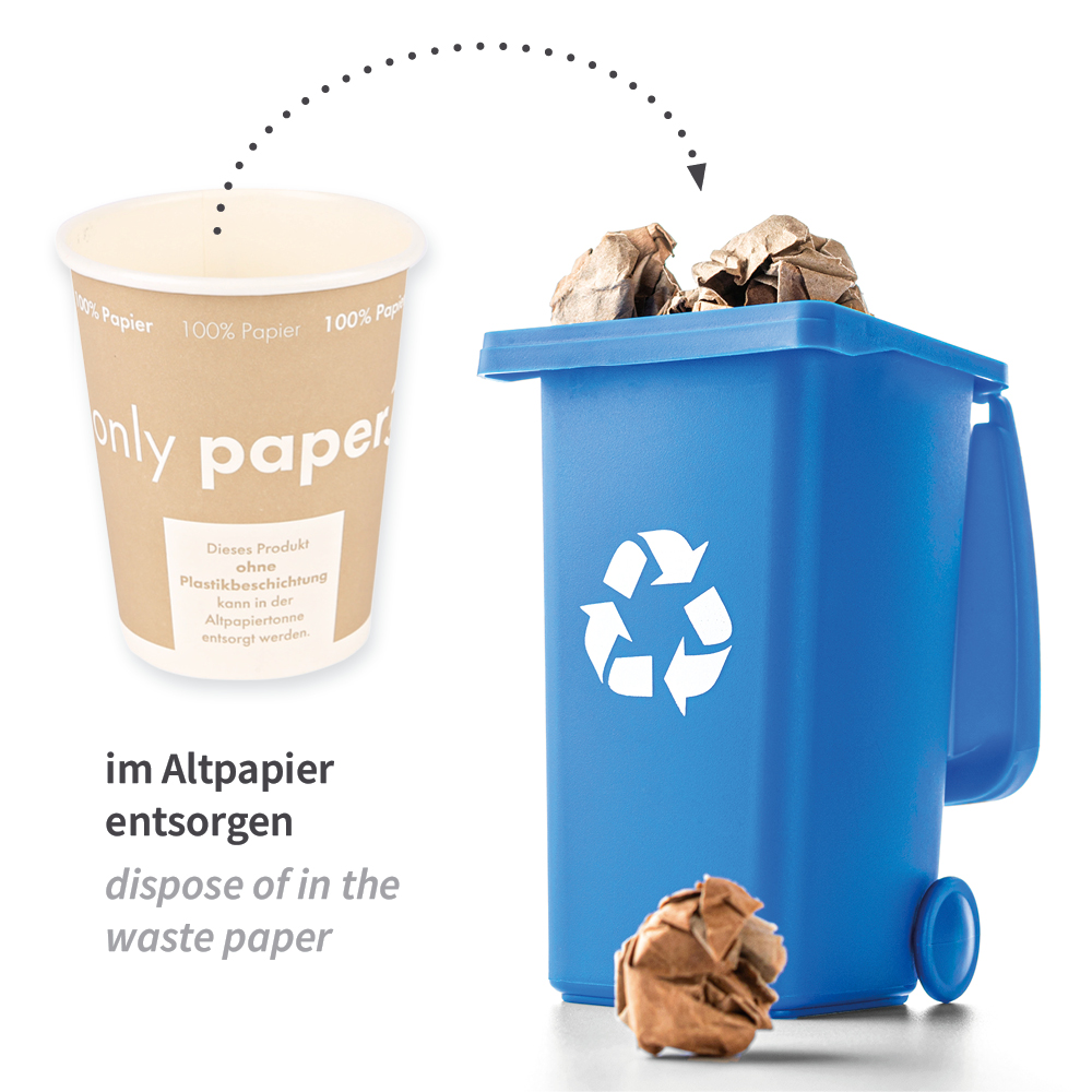 Kaffeebecher Only Paper | Pappe, Entsorgung Kaffeebecher Only Paper aus Pappe mit richtiger Entsorgung