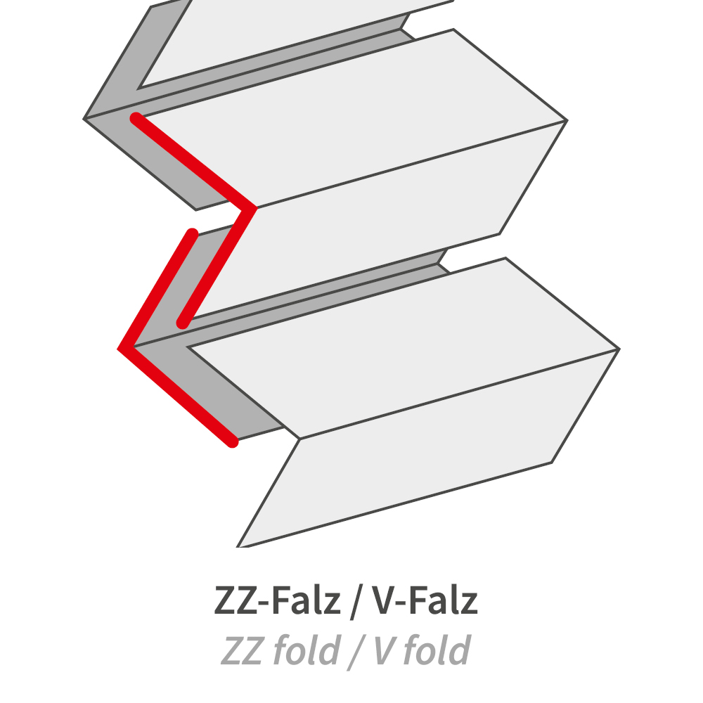 Papierhandtücher, 1-lagig | Zellulose, V/ZZ-Falzung, Falzung Papierhandtücher, 1-lagig aus Zellulose mit V/ZZ-Falzung mit Falzung