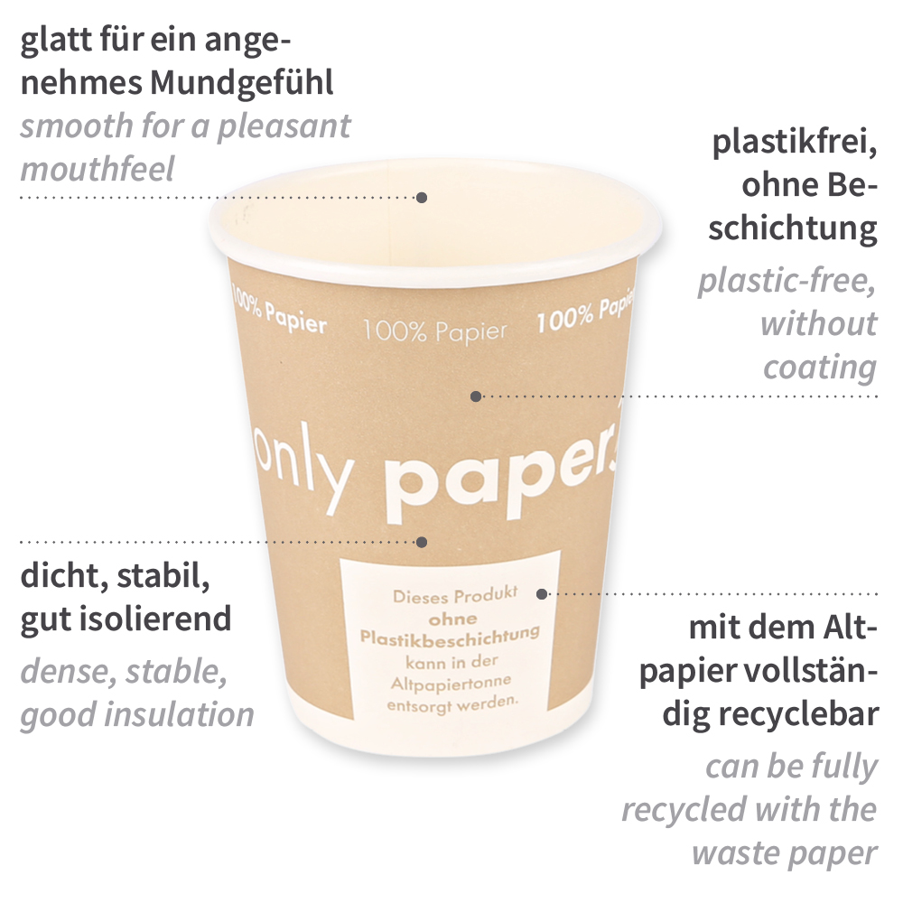 Kaffeebecher Only Paper | Pappe, Erklärung Kaffeebecher Only Paper aus Pappe mit Erklärung