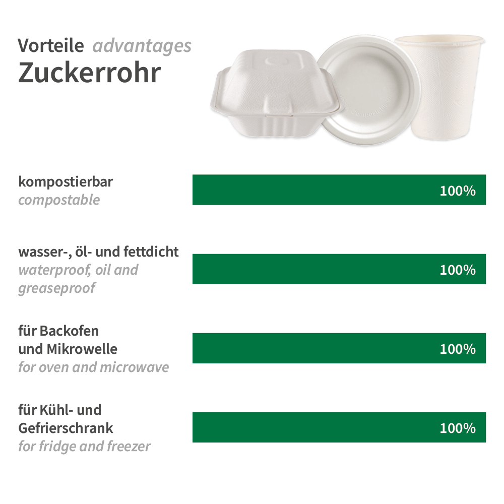Bio Teller Bordofino, rund | Zuckerrohr, 17cm, Vorteile Bio Teller Bordofino, rund aus Zuckerrohr mit 17cm mit Vorteile