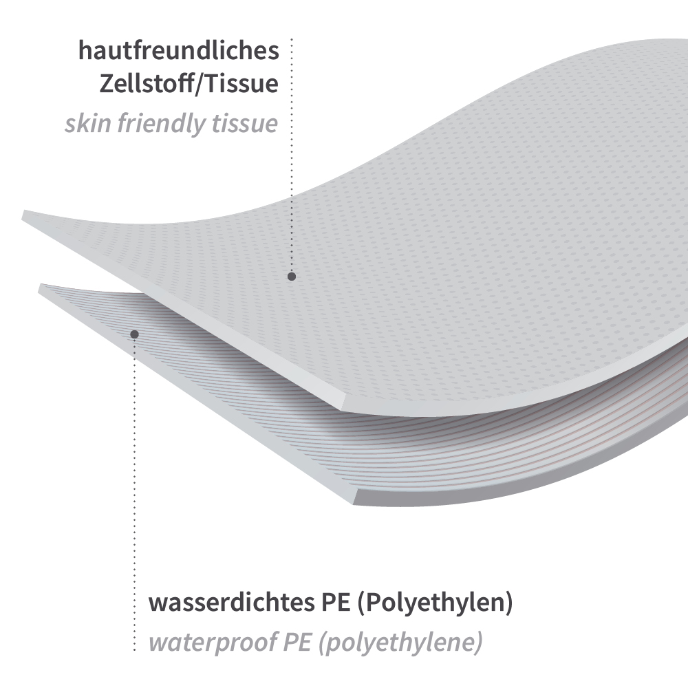 Ärztekrepp auf Rolle | PE-beschichtet, Material Ärztekrepp auf Rolle PE-beschichtet Material
