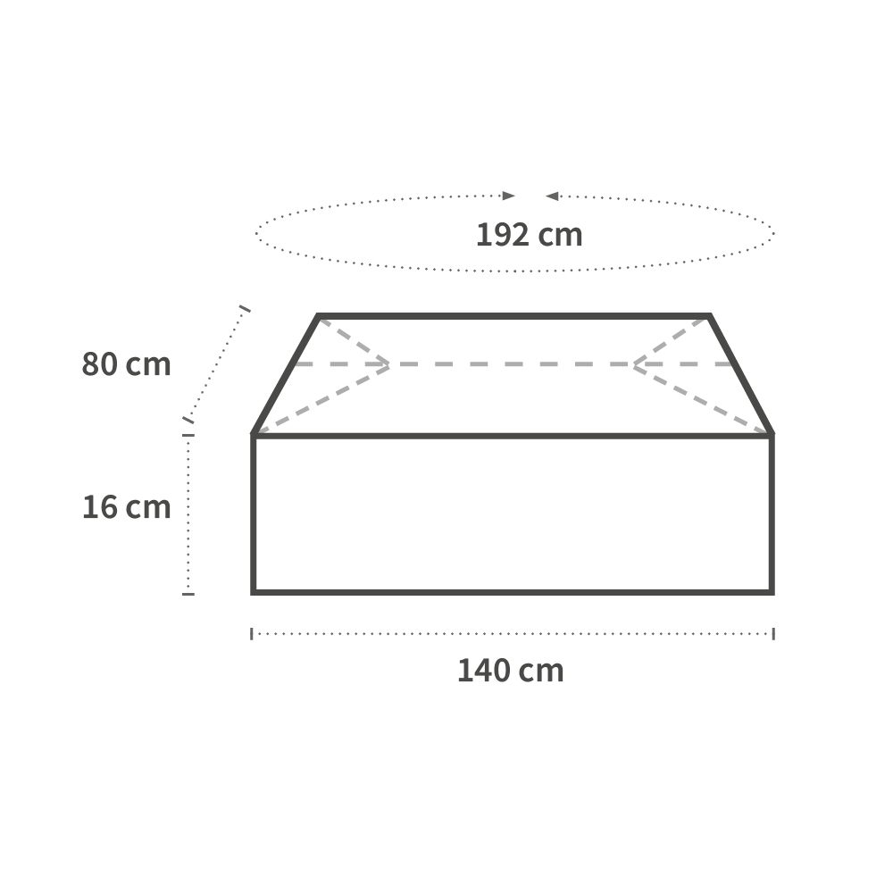 Abdeckhauben für Euroboxen | LDPE, Maße Abdeckhauben für Euroboxen aus LDPE mit Maße