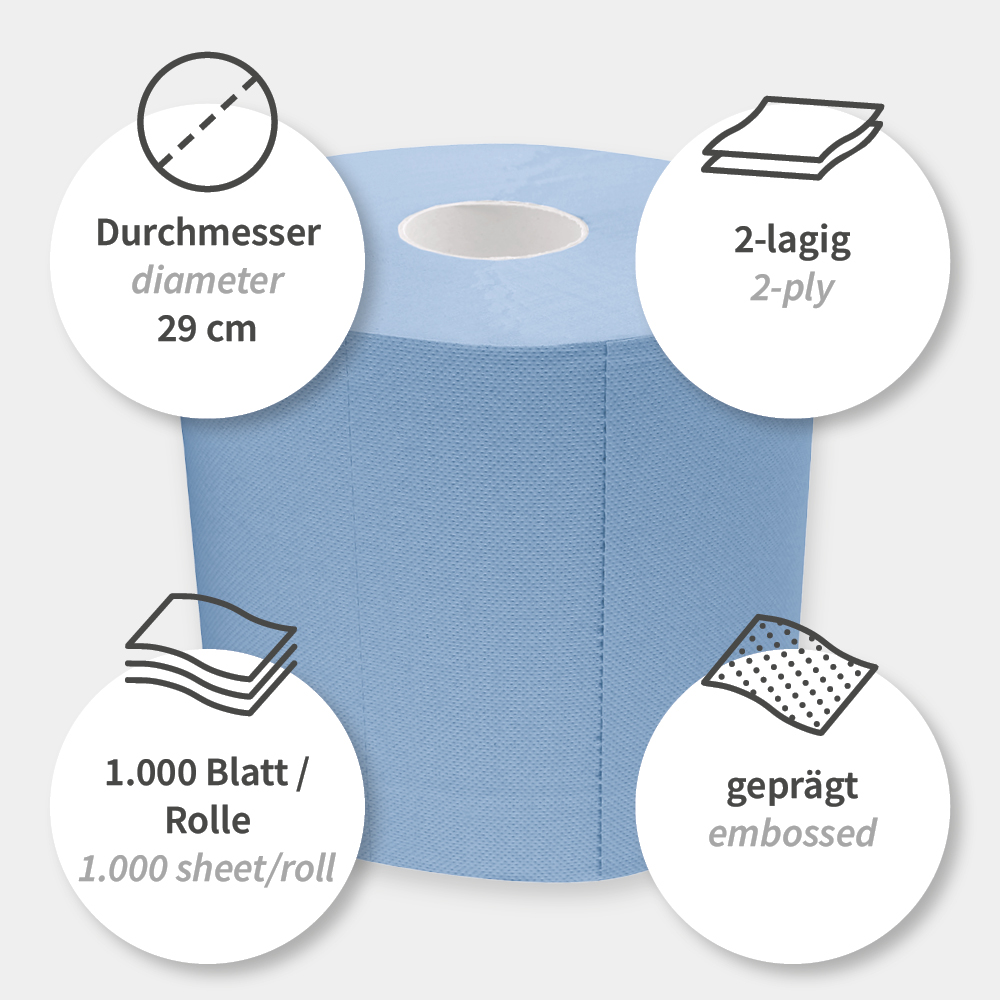 Putzpapiere Allfood, 2-lagig | Zellulose, FSC®-Mix, blau, Eigenschaften Putzpapiere Allfood 2-lagig als Zellulose FSC®-Mix in blau mit Eigenschaften