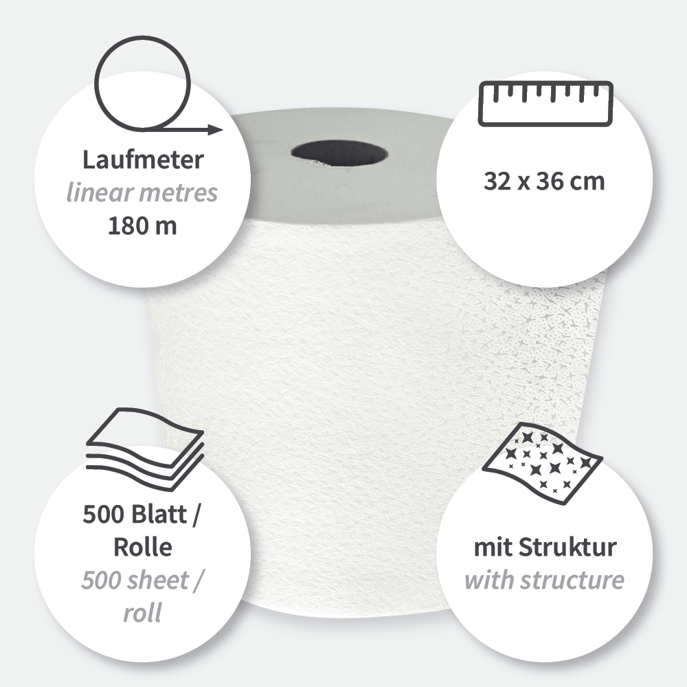 Reinigungstücher Light | PP, Rolle, Eigenschaften Reinigungstücher Light aus PP, auf Rolle, Eigenschaften