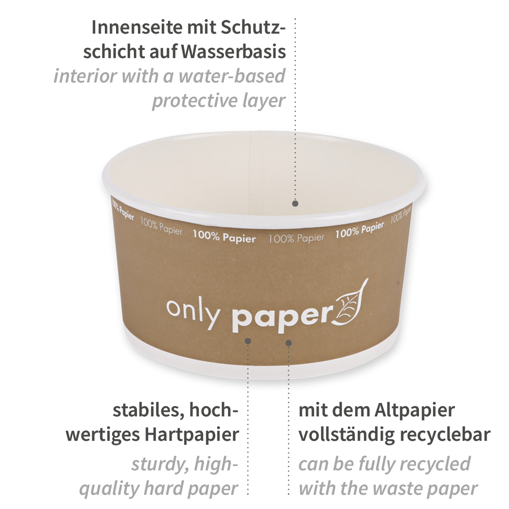Bio Salatschalen Only Paper | Pappe, Beschreibung Bio Salatschalen Only Paper aus Pappe mit Beschreibung
