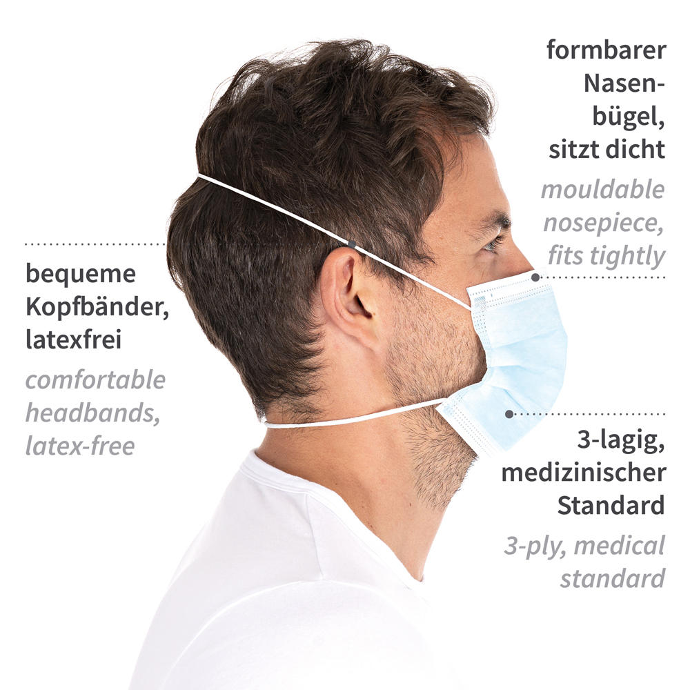 Mundschutz Typ II, 3-lagig aus PP, Kopfband in der Seitenansicht mit Beschreibung  in blau 