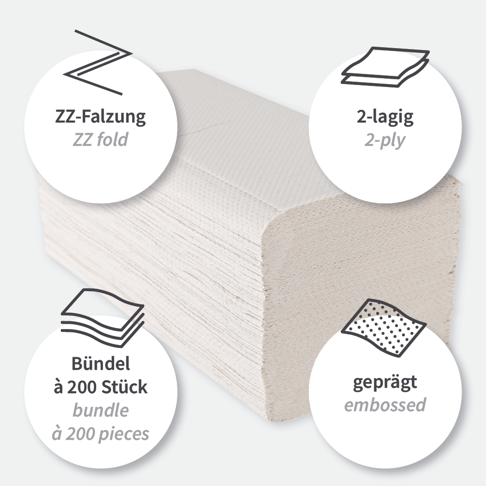 Papierhandtücher, 2-lagig, weiß aus Recyclingpapier, V/ZZ-Falzung, FSC®-Recycled mit Eigenschaften