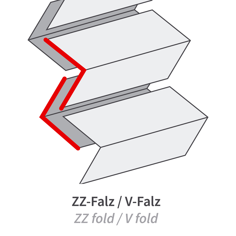 Papierhandtücher, 2-lagig aus Zellulose, V/ZZ-Falzung mit Falzbeschreibung