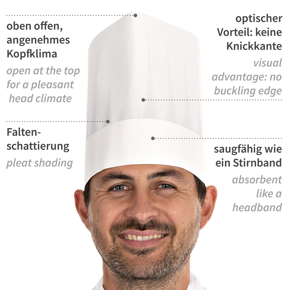 Europa chef's hat Original made of absorbent paper, exposed with explanation