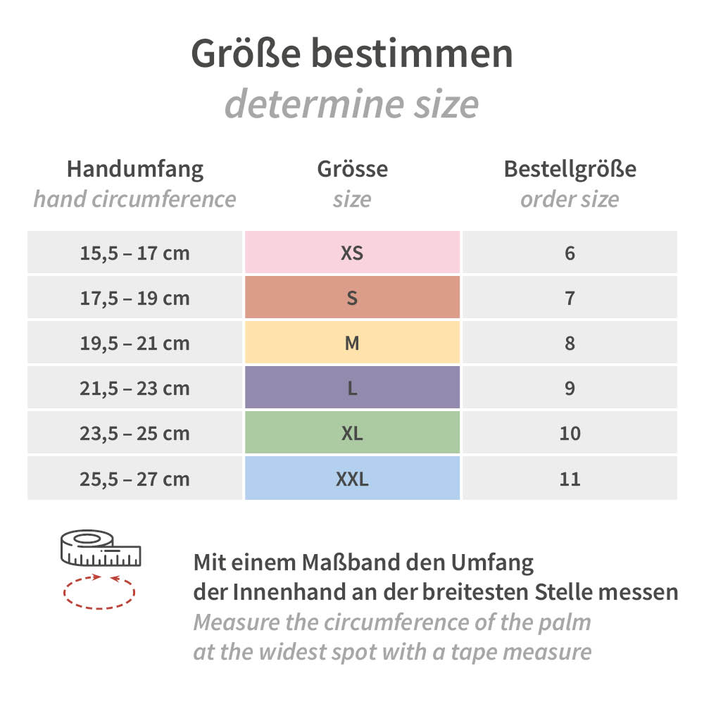 Nitrile gloves Allfood Safe made of powder-free with determine size