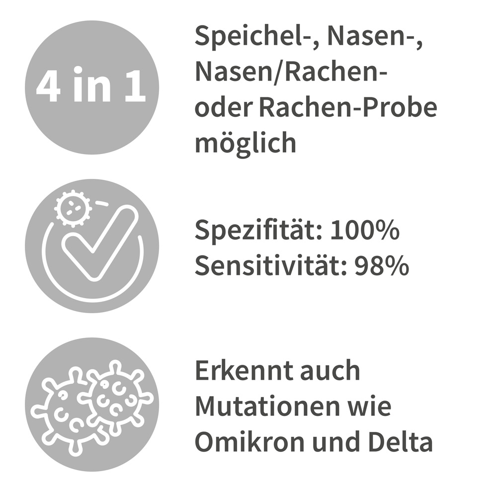 Green Spring SARS-CoV-2 Antigen-Schnelltest (colloidal gold) in der Aufsicht, Vorteile