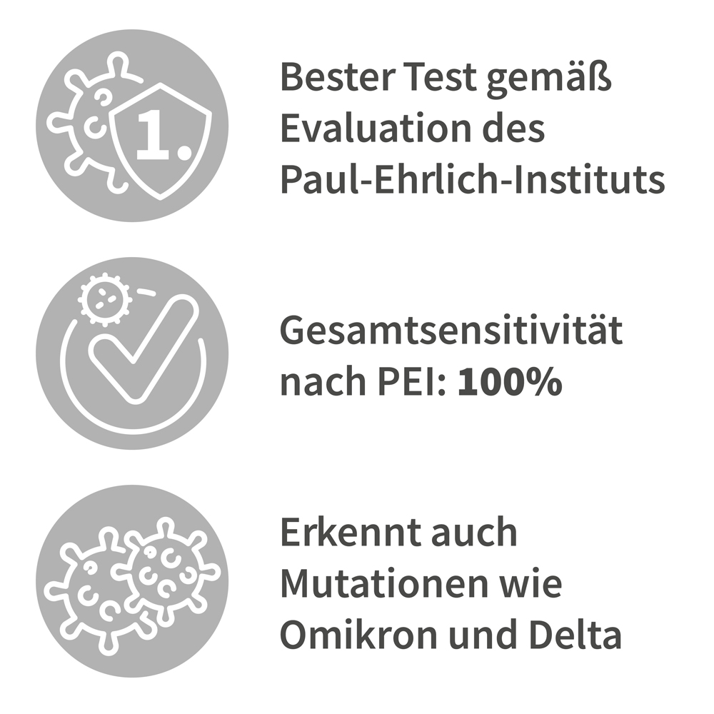 Longsee SARS-CoV-2 Antigen-Schnelltest, Vorteile