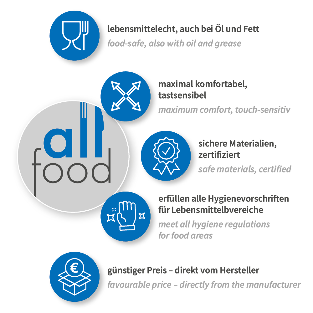 Nitrile gloves Allfood Safe made of powder-free with the Features