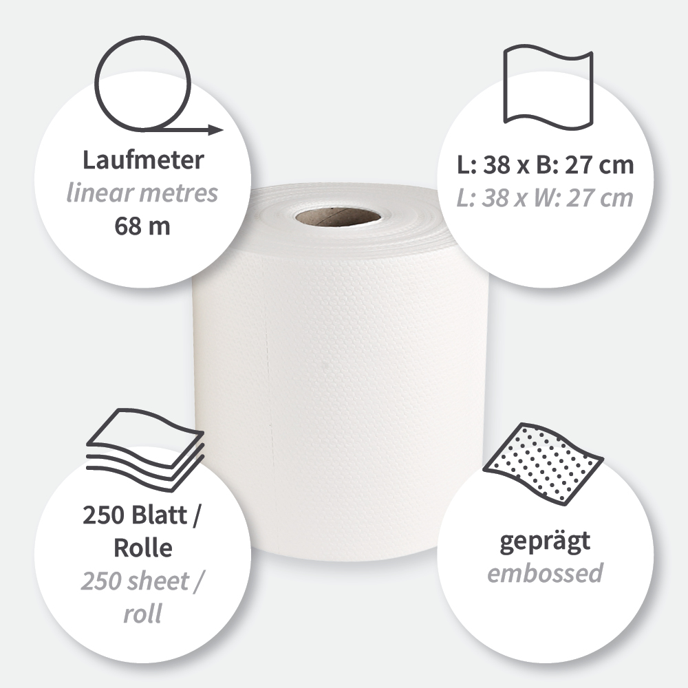Wiping cloths Premium made of airlaid, on roll, properties