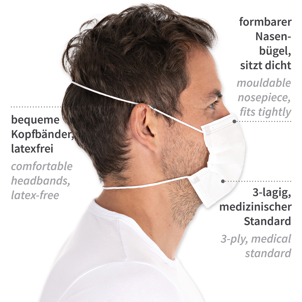 Mundschutz Typ II, 3-lagig aus PP, Kopfband in der Seitenansicht mit Beschreibung  in weiss