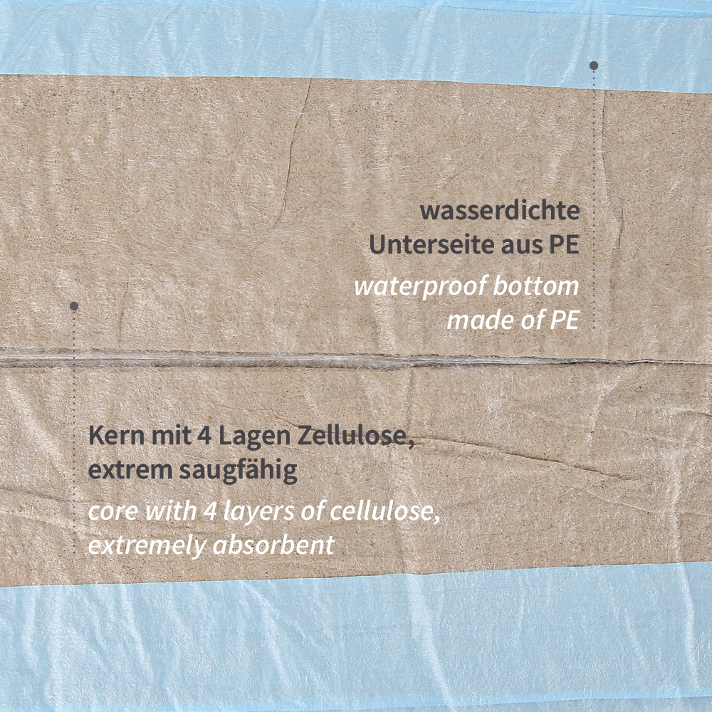 Bettunterlagen, 6-lagig aus PP/Zellulose/PE mit Material