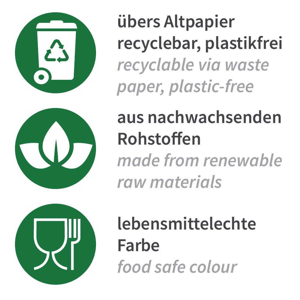 Bio Suppenbecher Only Paper | Pappe, Erklärung Bio Suppenbecher Only Paper aus Pappe mit Erklärung