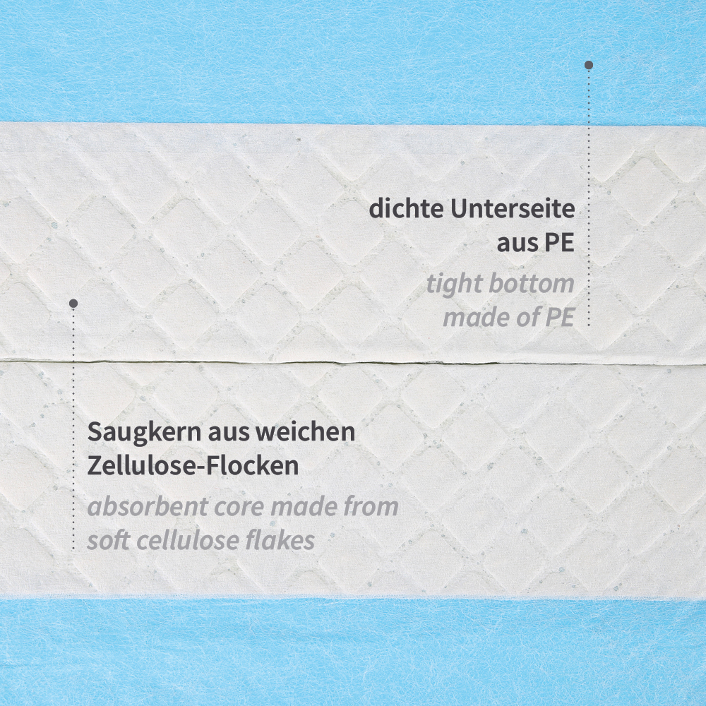 Underpads for beds PP/cellulose/PE properties