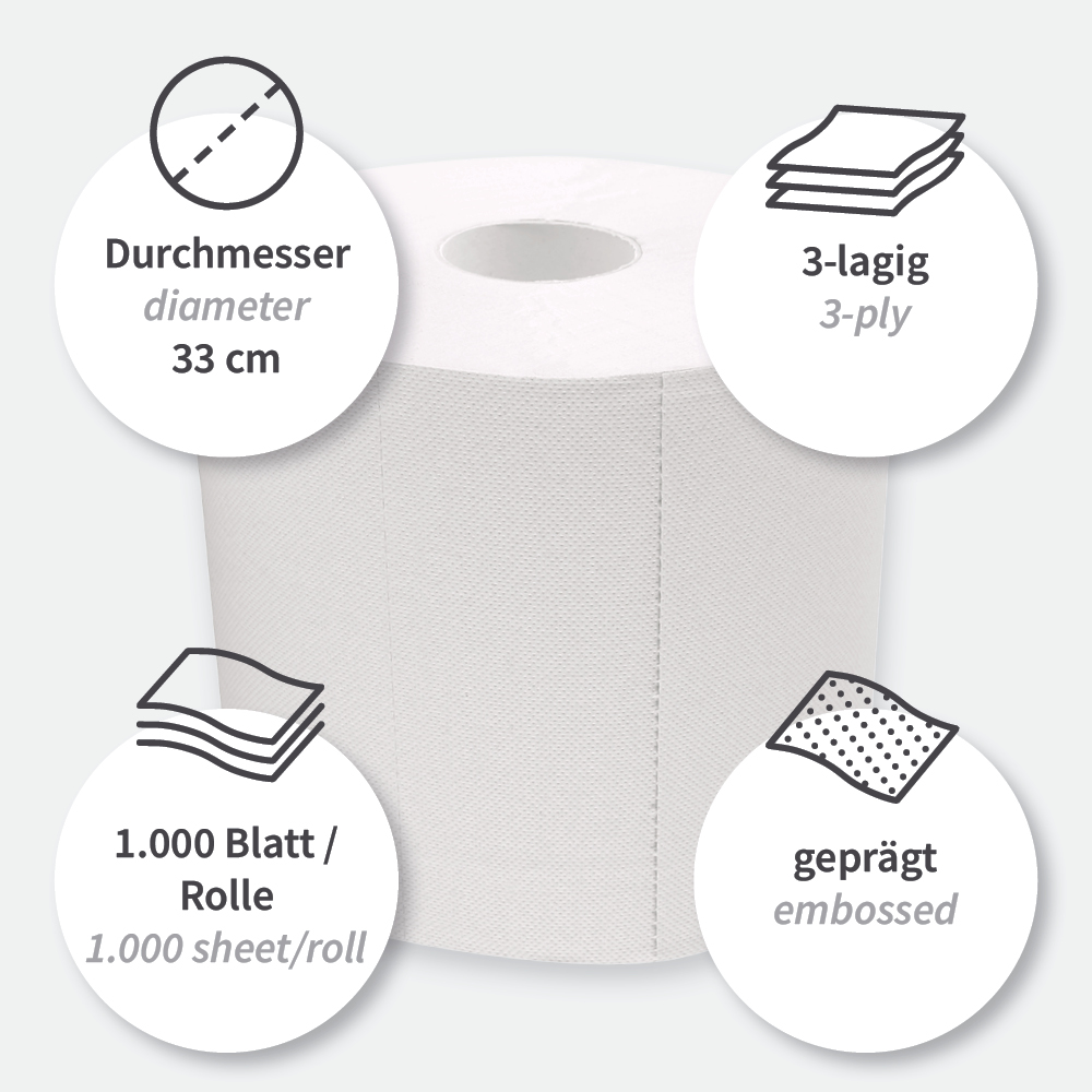Cleaning papers Allfood, 3-ply made of cellulose and FSC®-Mix with features