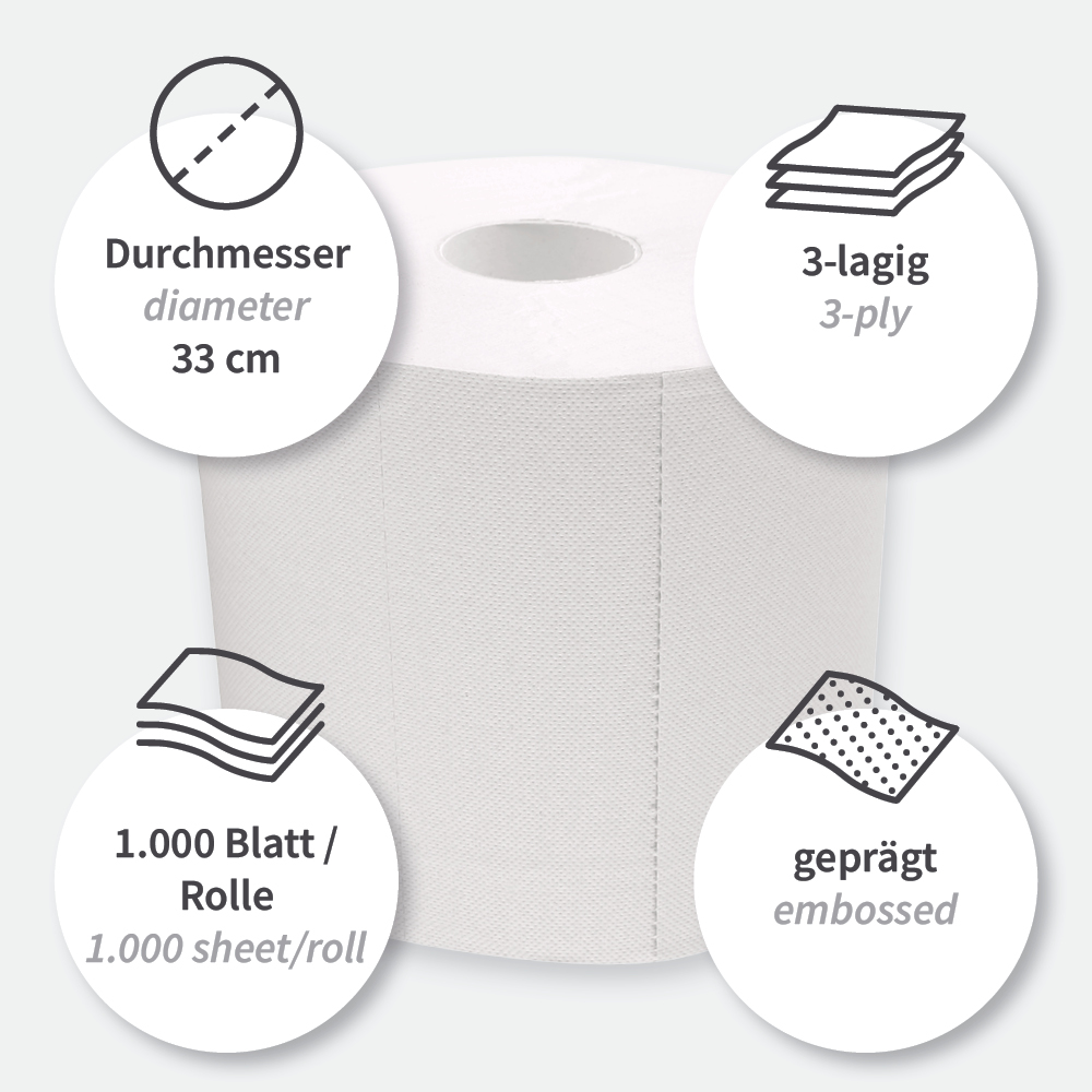 Putzpapiere Allfood, 3-lagig | Zellulose, FSC®-Mix, Besonderheiten Putzpapiere Allfood, 3-lagig aus Zellulose und FSC®-Mix mit Besonderheiten