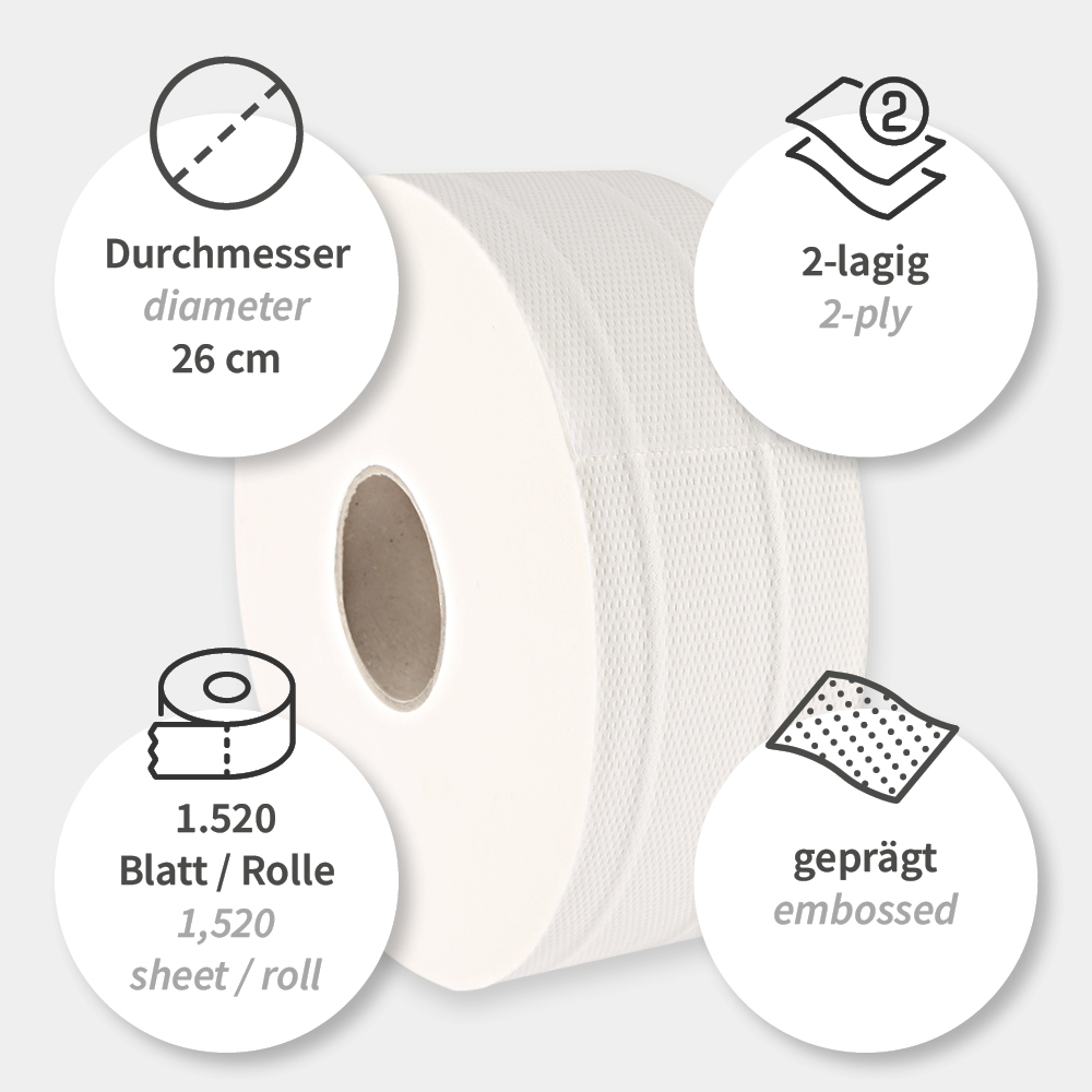 Toilettenpapier, Jumbo, 2-lagig aus Zellulose, Besonderheiten