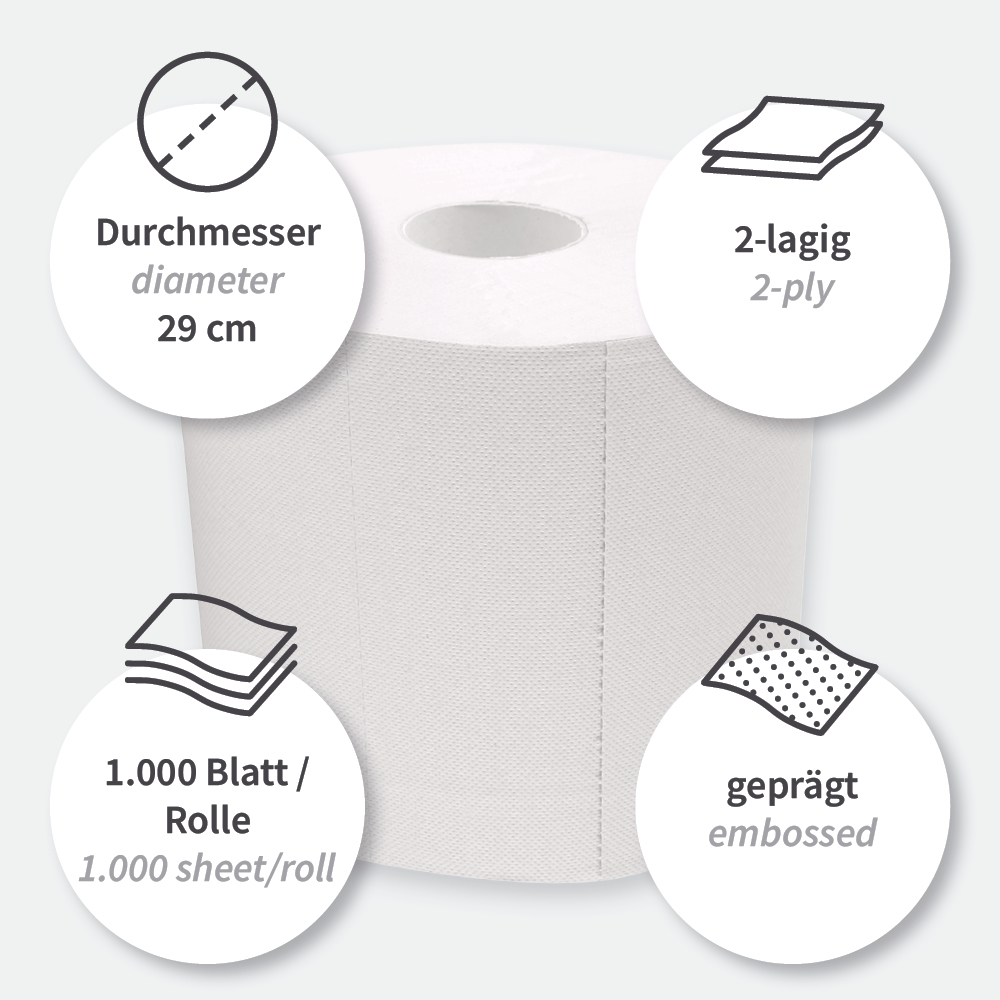 Cleaning papers Allfood, 2-ply made of cellulose and FSC®-Mix with properties