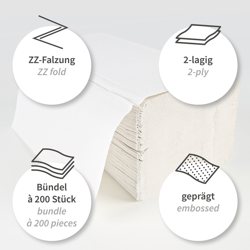 Papierhandtücher, 2-lagig aus Recyclingpapier mit V/ZZ-Falzung in weiß mit Erklärung