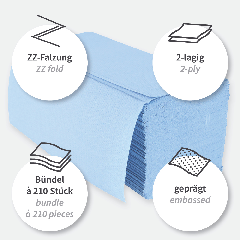 Paper hand towels, 2-ply made of recycled paper with V/ZZ-fold in blue with explanation