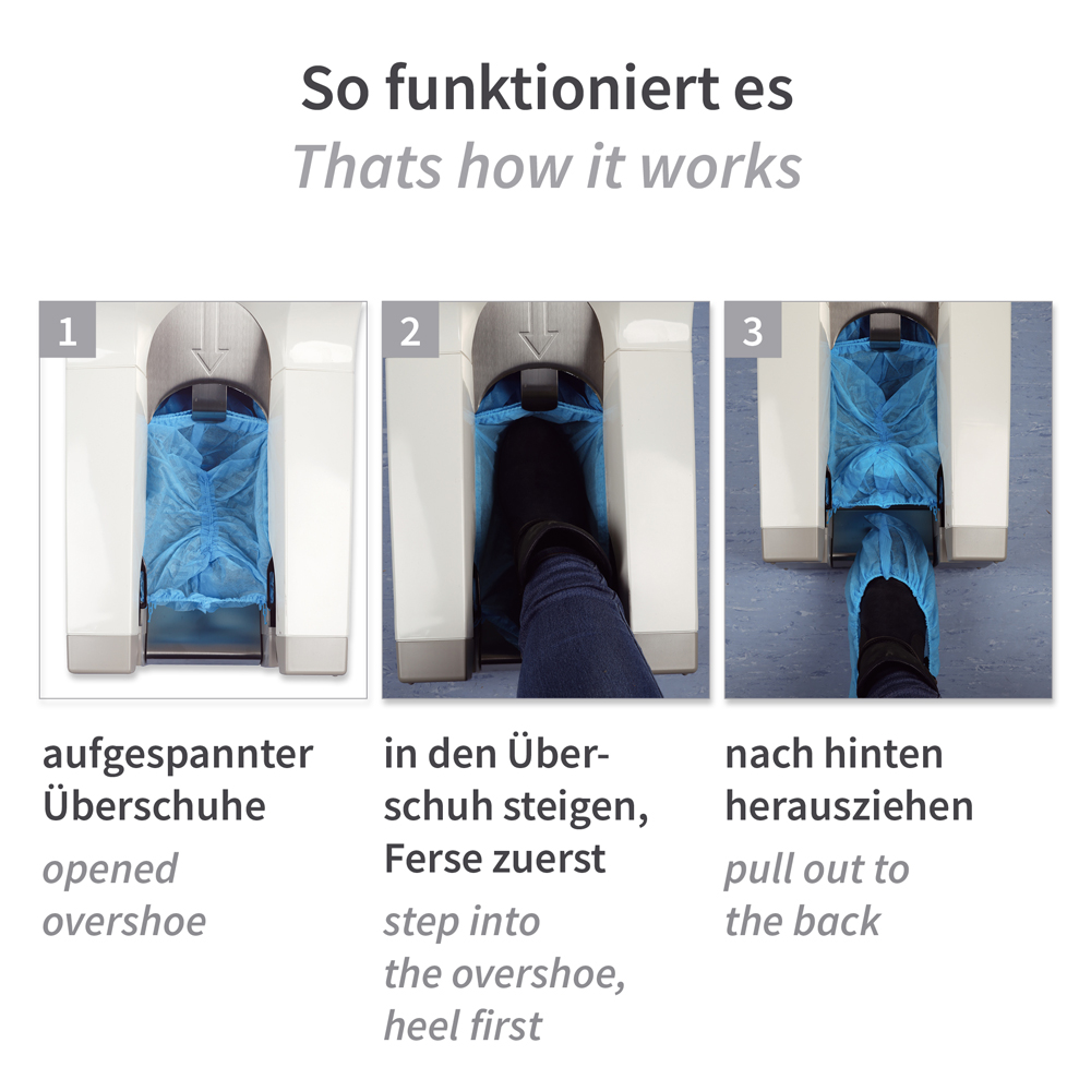 Überschuhspender "Hygomat Cleanroom" | Anleitung Überschuhspender "Hygomat Cleanroom" mit Anleitung