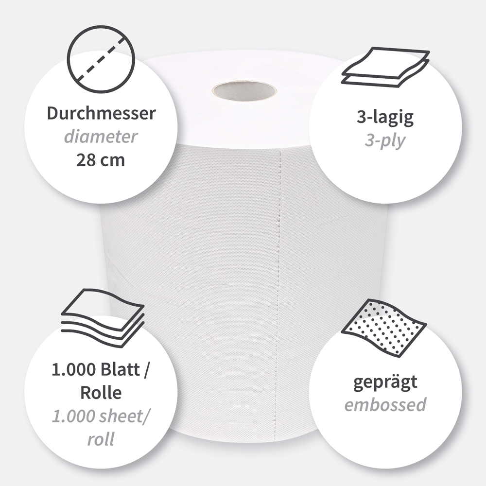 Bio Putzpapiere, 3-lagig aus Recyclingpapier, FSC®-Recycled, Besonderheiten