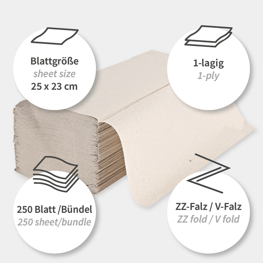 Paper hand towels in 5 packs, 1-ply made of recycled paper with V/ZZ-fold with properties