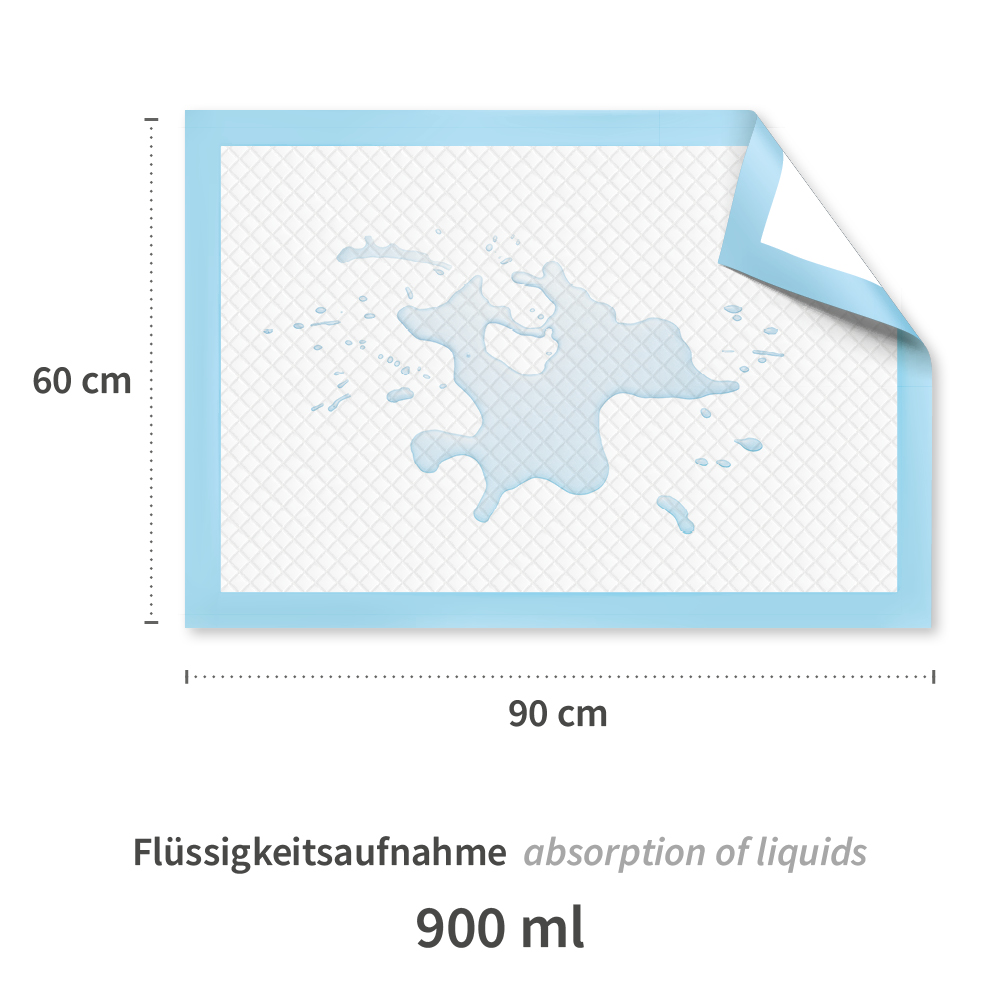 Bettunterlagen PP/Zellulose/PE in verschiedenen Größen