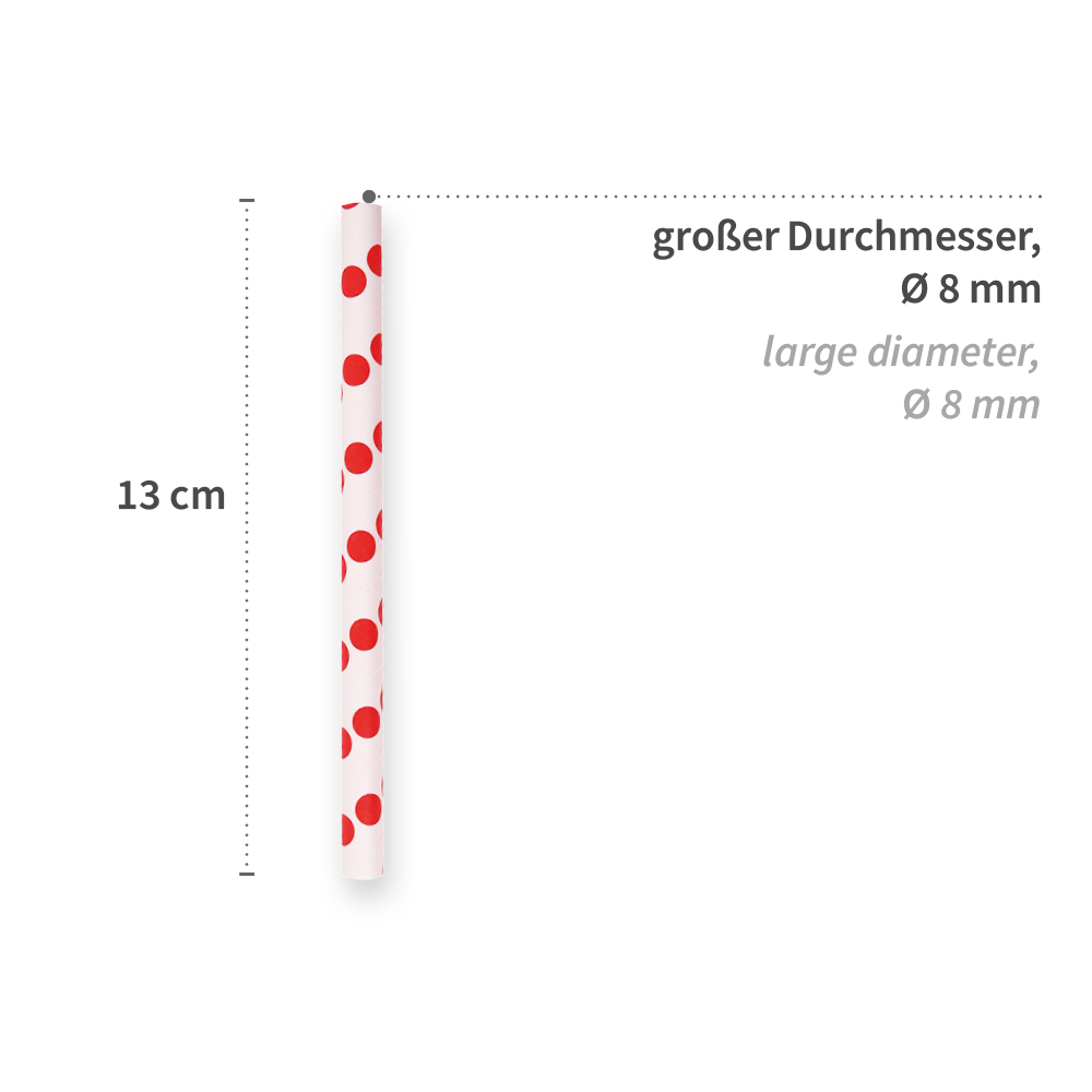 Bio Papiertrinkhalme Cocktail, gepunktet | FSC®-Mix verschiedene Farben, Maße Bio Papiertrinkhalme Cocktail, gepunktet | FSC®-Mix verschiedene Farben in den Maßen