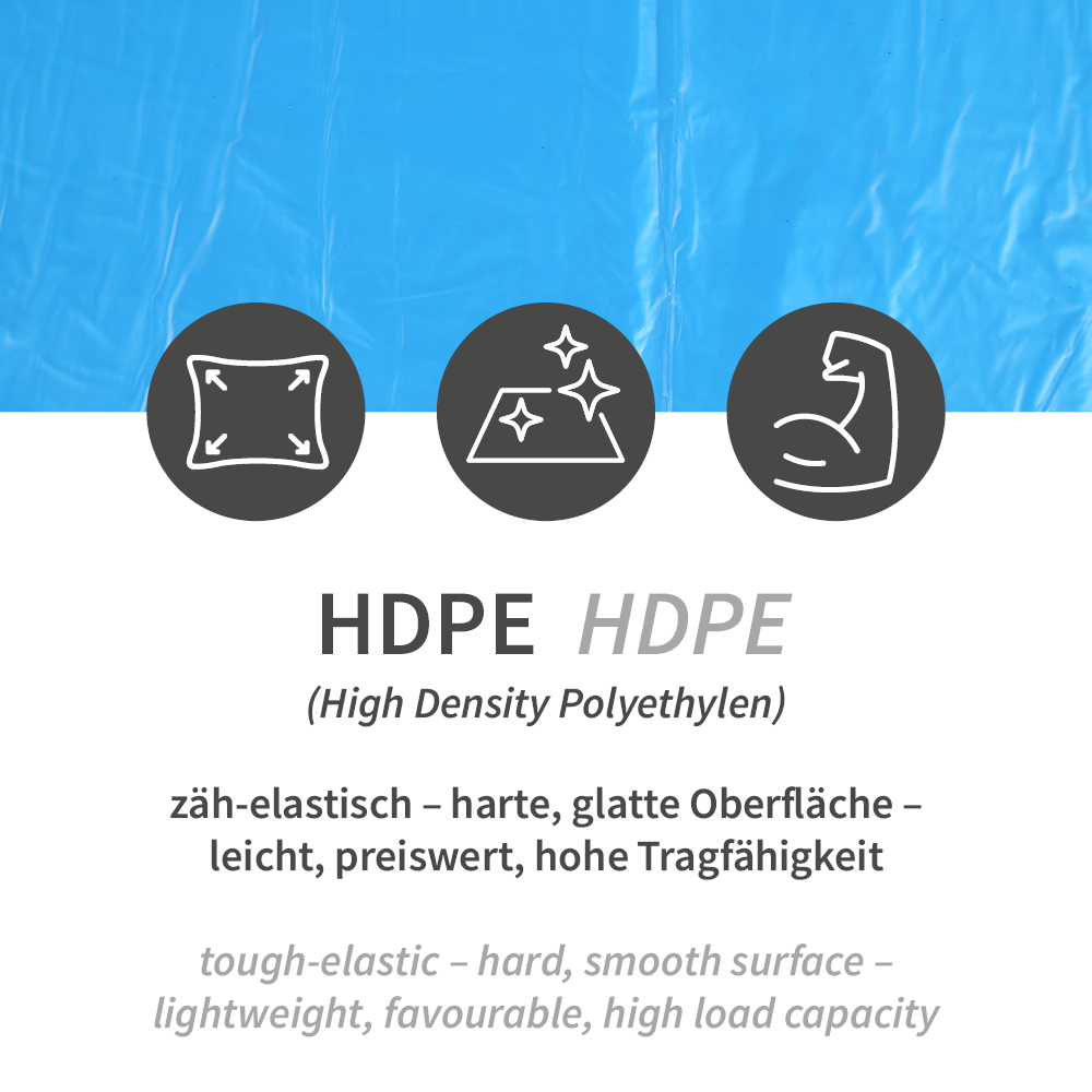 Müllsäcke Premium, 120 l | HDPE, Rolle, blau, HDPE Müllsäcke Premium 120 l als HDPE Rolle in blau mit HDPE